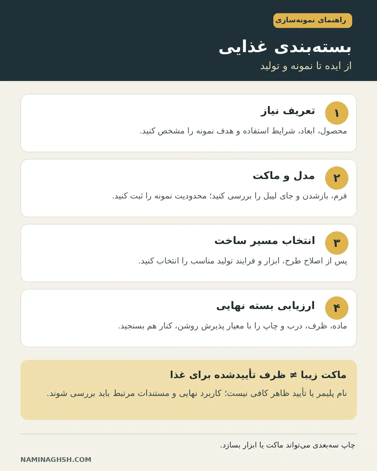 خدمات چاپ حرفه‌ای مجتمع چاپ نامی نقش
